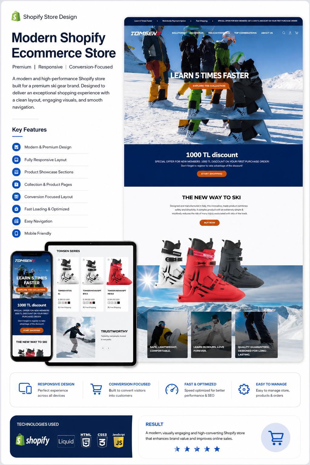 Tomsen Ski Gear Shopify Store case study