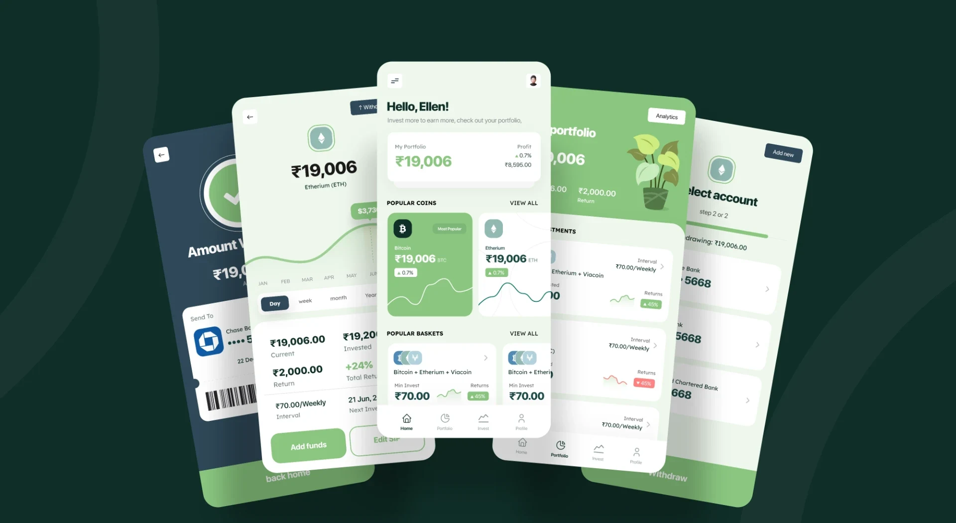 Investment & SIP App UI/UX case study