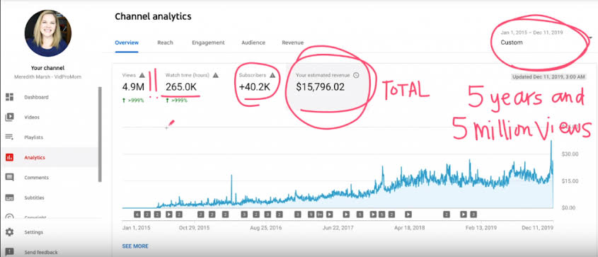 YouTube Automation & Channel Growth design screen 5