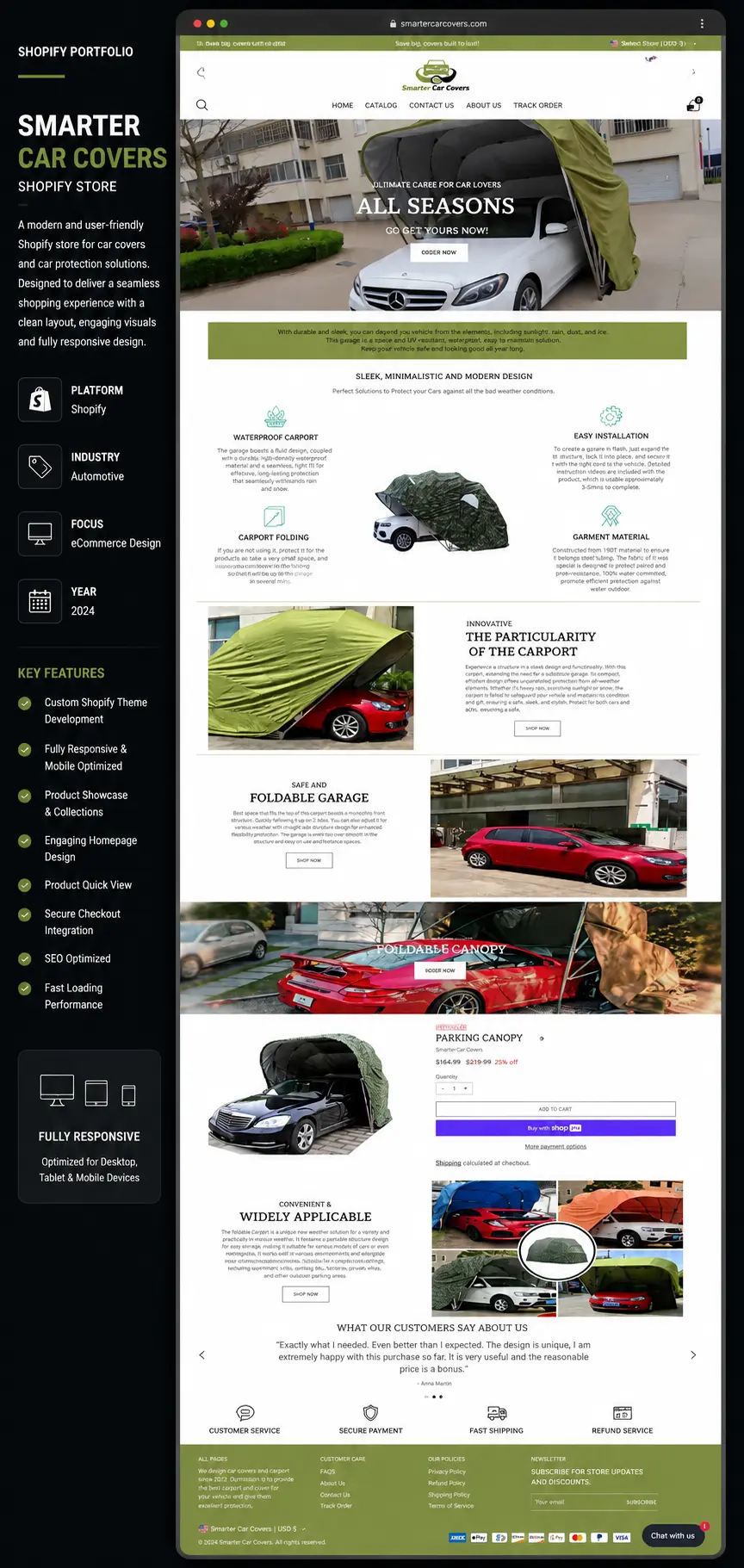 Smarter Car Covers Shopify Store case study