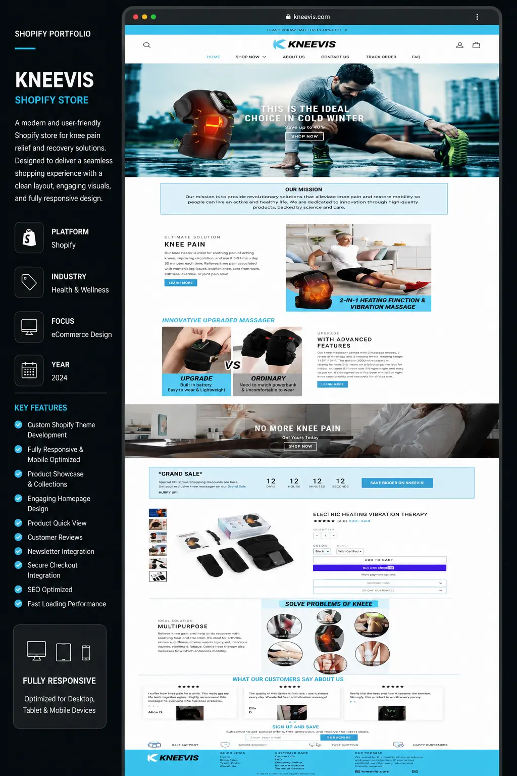 Kneevis One-Product Shopify Store case study