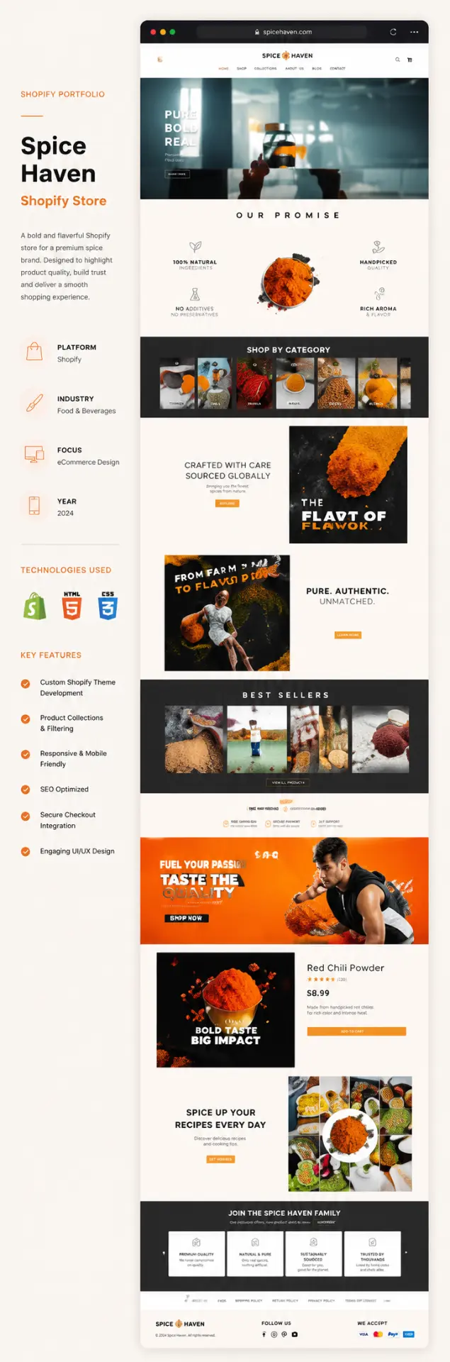 Spice Haven Shopify Store case study
